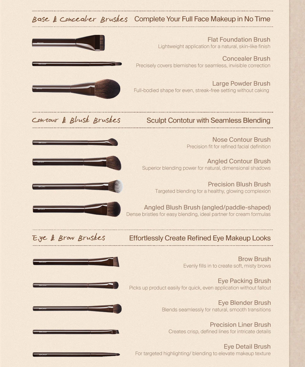 Makeup Brush Set - Image 3